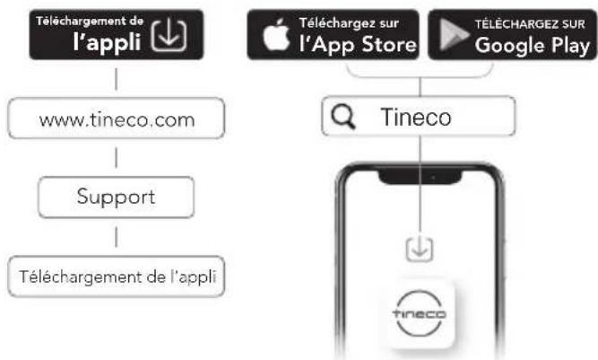 TINECO Floor One Switch S6 Stretch - Application - 1