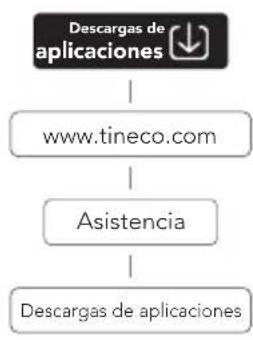 TINECO Floor One Switch S6 Stretch - Aplicación - 1