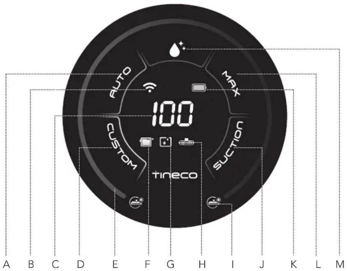 TINECO Floor One S6 Stretch - Digital Display - 1