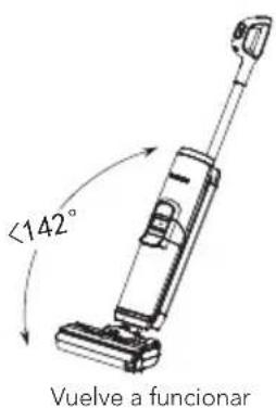 TINECO iFLOOR 5 Breeze Complete - Preparación para el uso - 3