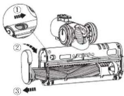 TINECO Floor One S7 Switch - Rouleau brosse (aspirateur) - 1
