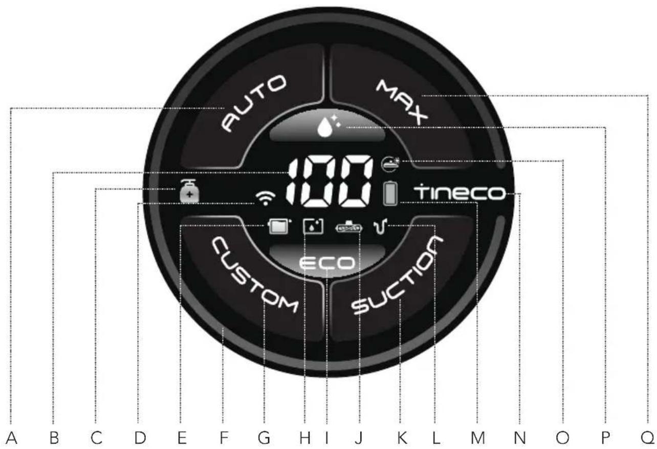 TINECO Floor One S7 Switch - Digital Display - 1