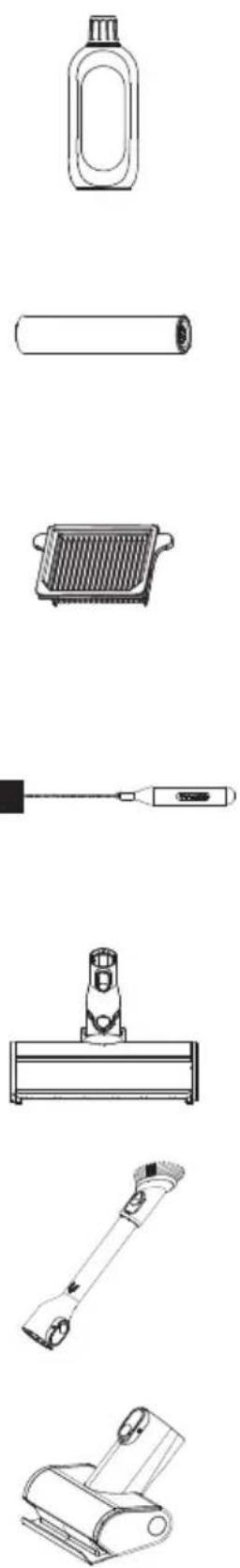 TINECO Floor One S7 Switch - Note: - 1