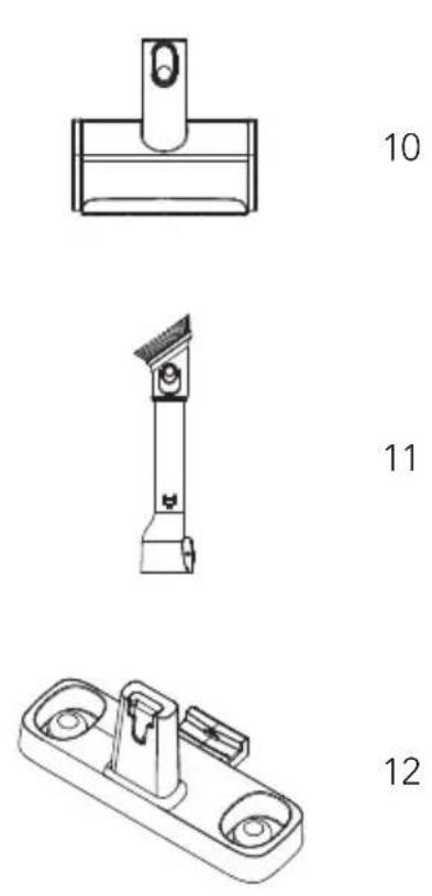 TINECO Floor One S7 Switch - Overview - 4
