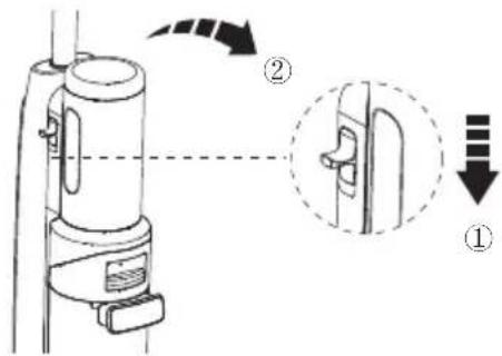 TINECO Floor One S7 Switch - How to Assemble/Disassemble - 2