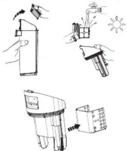 TINECO Floor One S7 Switch - Dry Filter &amp; Waste Separator - 1