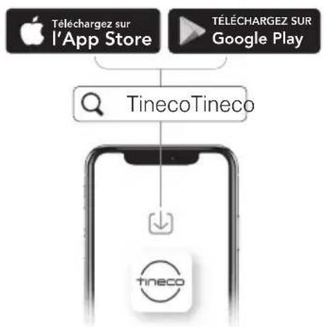 TINECO Floor One S7 Switch - Application - 2