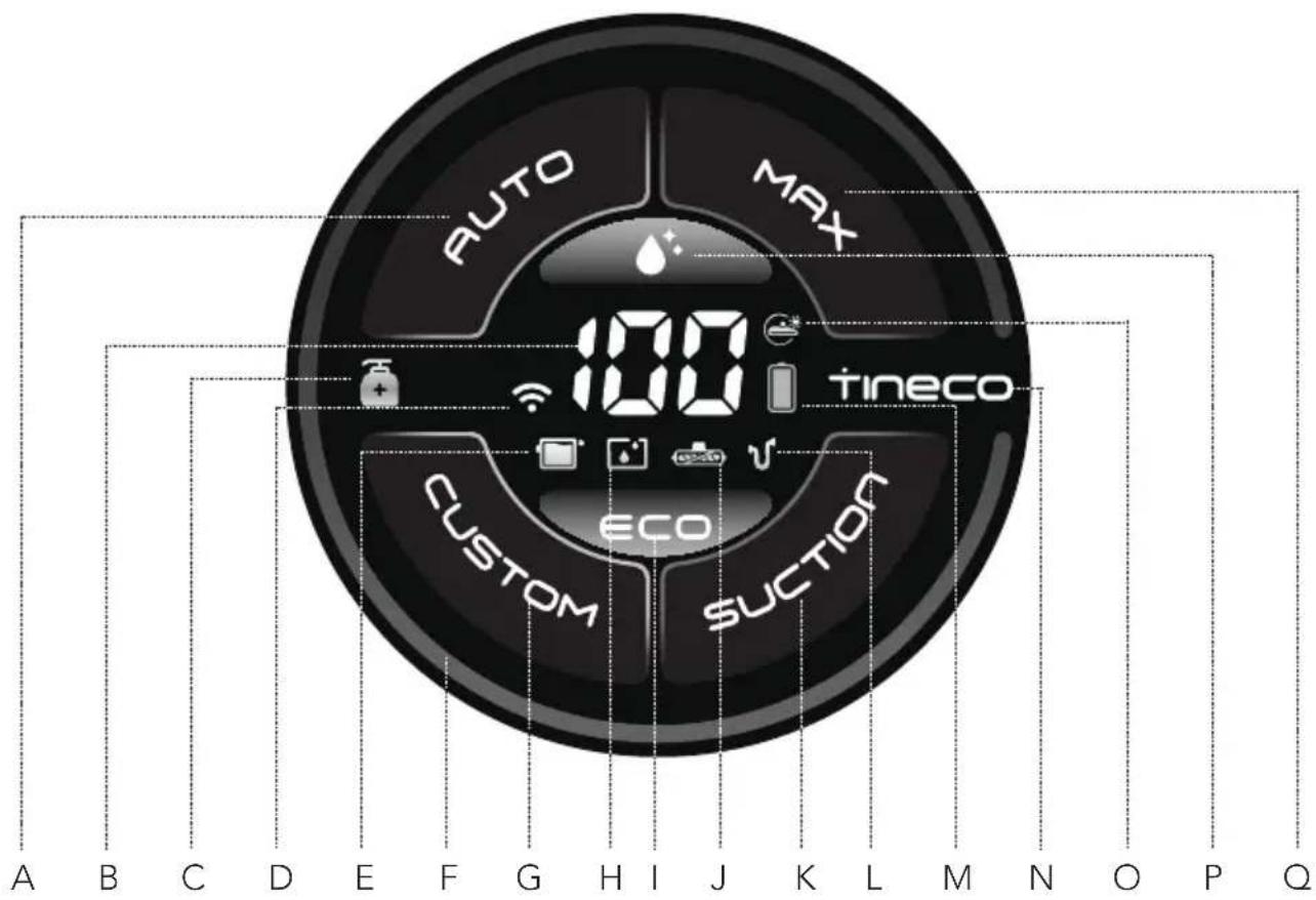TINECO Floor One S7 Switch - Pantalla digital - 1