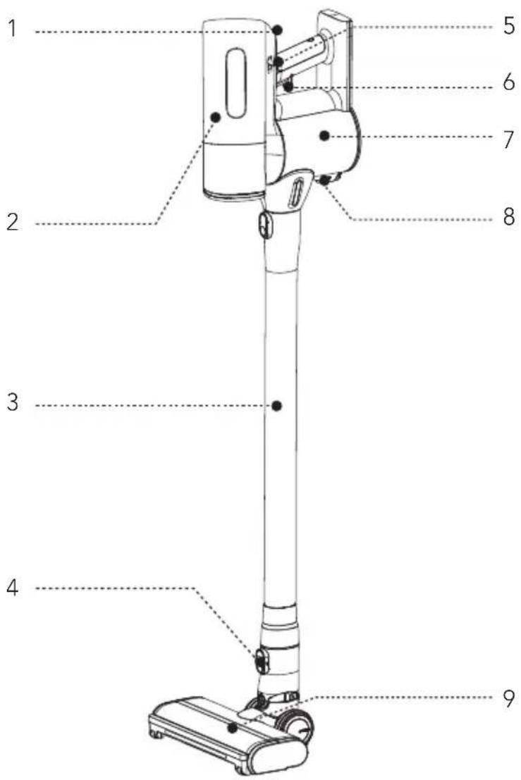 TINECO Floor One S7 Switch - Descripción general - 4