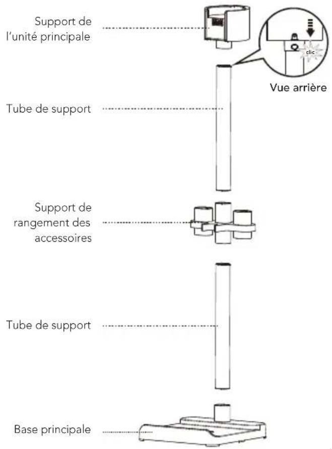 TINECO Pure ONE A90S - Assemblage - 3