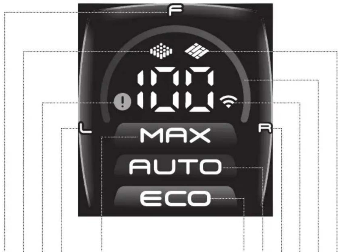 TINECO Pure ONE A90S - Digital Display - 1