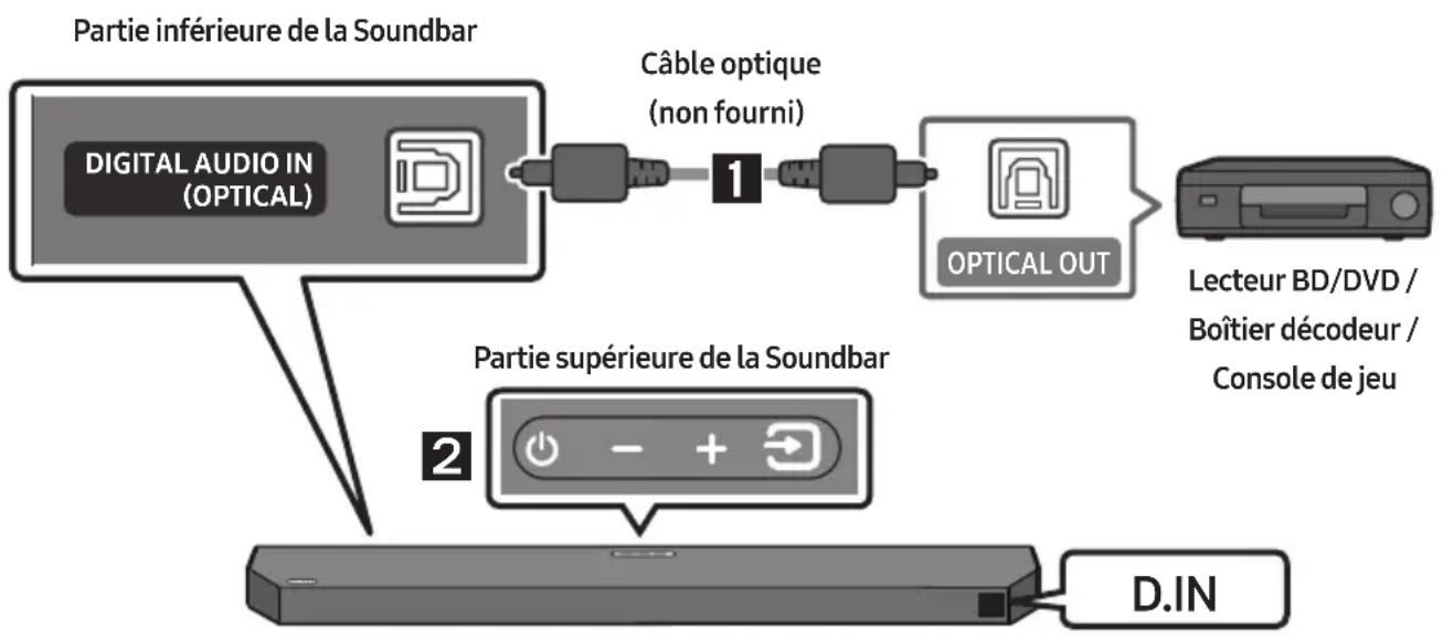 SAMSUNG HW-Q610F - REMARQUES - 1