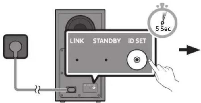SAMSUNG HW-Q610F - Avant d'effectuer la procEDURE de connexion manuelle ci-dessous : - 1