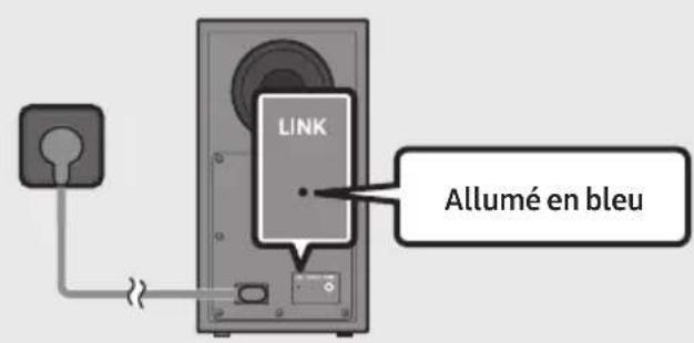SAMSUNG HW-Q610F - Avant d'effectuer la procEDURE de connexion manuelle ci-dessous : - 4