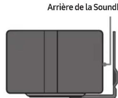 SAMSUNG HW-Q610F - Composants de fixation au mur - 10