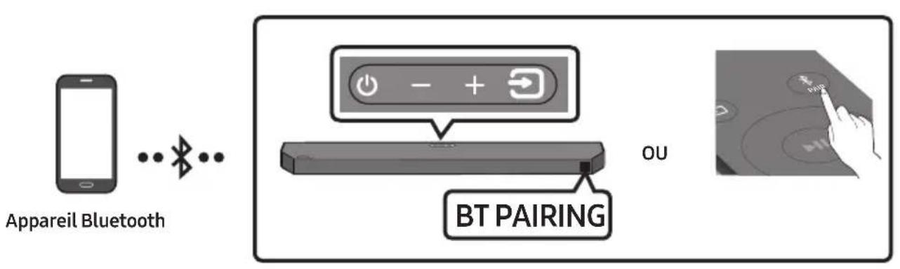 SAMSUNG HW-Q610F - Connexion via Bluetooth - 1