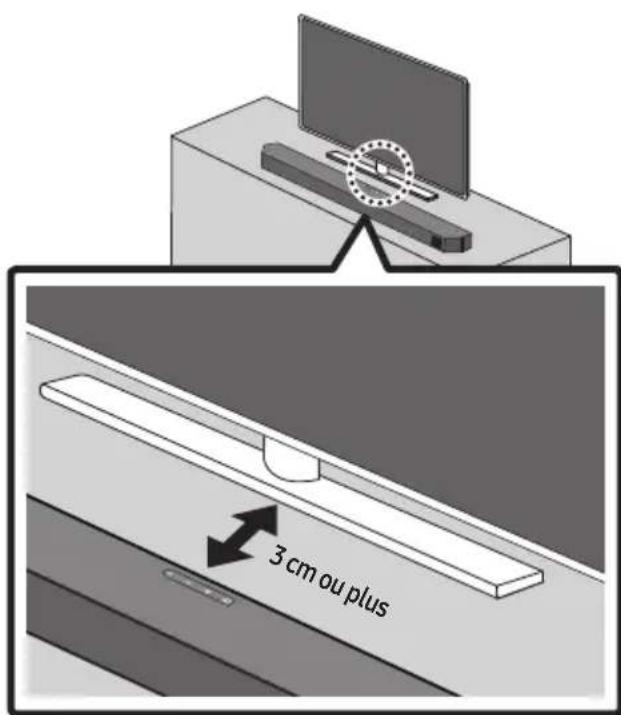 SAMSUNG HW-Q610F - INSTALLATION DE LA SOUNDBAR SUR UN SOCLE DE TELEVISEUR - 1