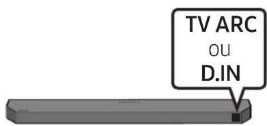 SAMSUNG HW-Q610F - Utilisation de la fonction Q-Symphony - 3