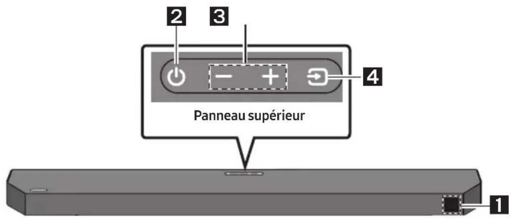 SAMSUNG HW-Q610F - Panneau frontal/supérieur de la Soundbar - 1