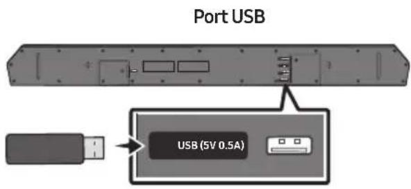SAMSUNG HW-Q610F - MISE À JOUR DU LOGICIEL - 1