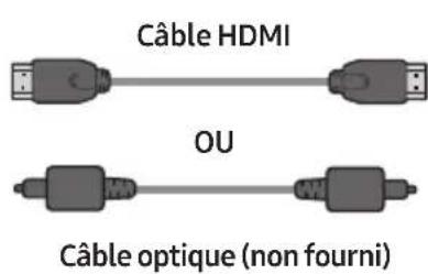 SAMSUNG HW-Q610F - Utilisation de la fonction Q-Symphony - 2