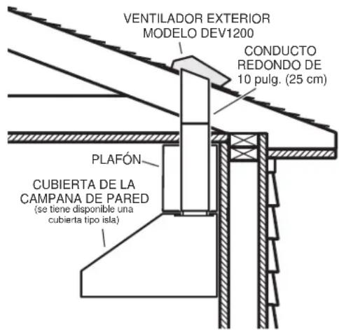 VIKING VCWH56048 - TODAS LAS INSTALACIONES - 1