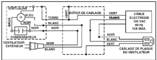 VIKING VCWH56048 - POSE DE LA PLAQUE DE RACCORDEMENT - 1