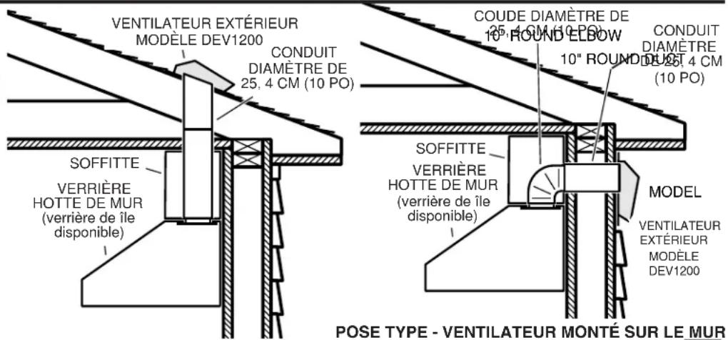 VIKING VCWH56048 - TOUS LES TYPES DE POSE - 1
