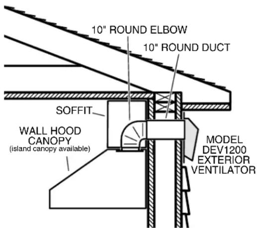 VIKING VCWH56048 - ALL INSTALLATIONS - 2