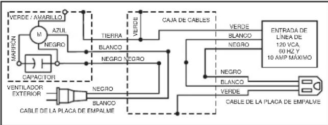 VIKING VCWH56048 - INSTALE LA PLACA DE EMPALME USO Y CUIDADO - 1