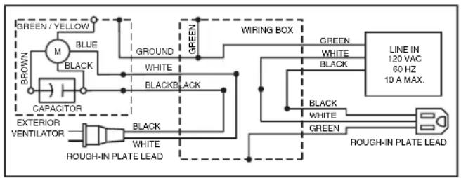 VIKING VCWH56048 - INSTALL THE ROUGH-IN PLATE USE AND CARE - 1