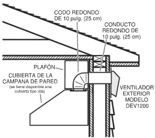 VIKING VCWH56048 - TODAS LAS INSTALACIONES - 2