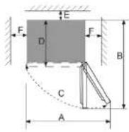 CECOTEC Bolero CoolMarket Combi 322 WD - Function Smart (Mode ECO) - 3