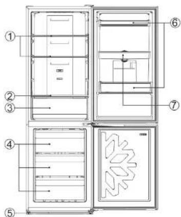 CECOTEC Bolero CoolMarket Combi 322 WD - Function Smart (Mode ECO) - 1