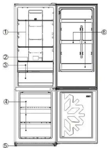 CECOTEC Bolero CoolMarket Combi 322 WD - Copyright - 1