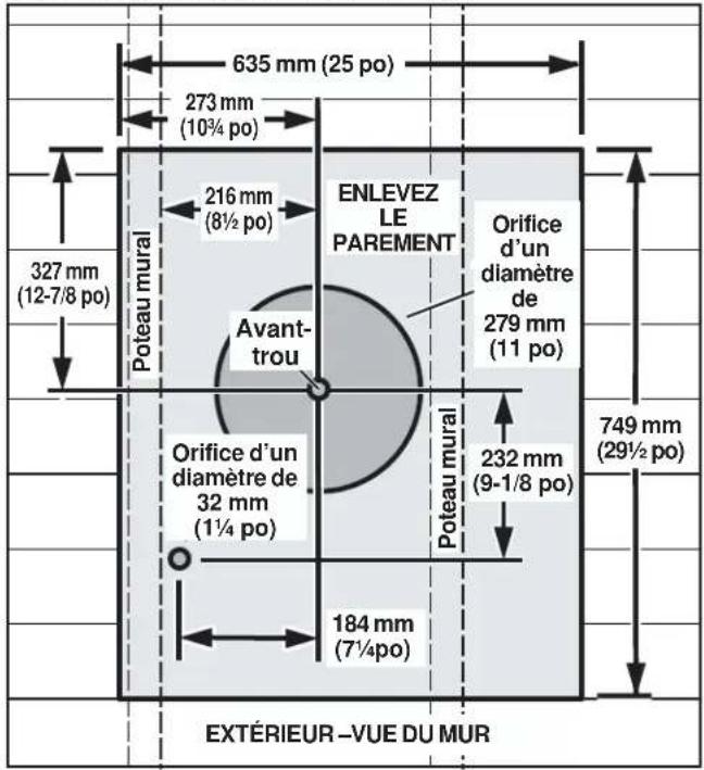 635 mm (25 po) 273 mm (10¾ po) 216 mm (8½ po) ENLEVEZ LE PAREMENT Orifice d'un diamètre de 279 mm (11 po) 327 mm (12-7/8 po) Poteau mural Avant-trou Orifice d'un diamètre de 32 mm (1¼ po) Poteau mural 232 mm (9-1/8 po) 749 mm (29½ po) 184 mm (7¼po) EXTÉRIEUR –VUE DU MUR