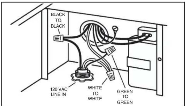 WOLF 801642 - ROOF MOUNT INSTALLATION - 3