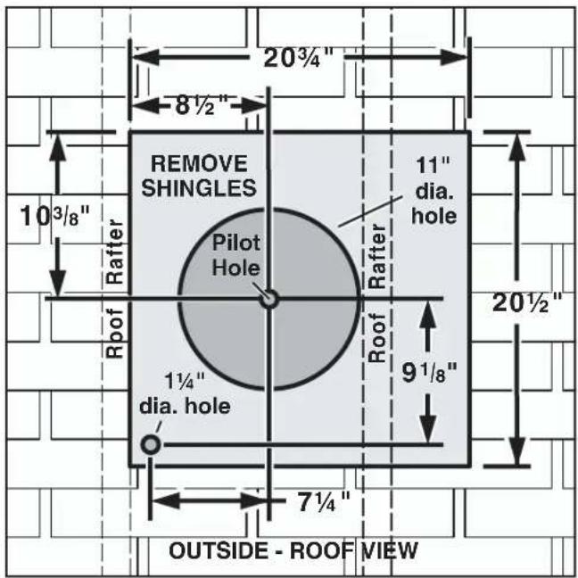 WOLF 801642 - ROOF MOUNT INSTALLATION - 1