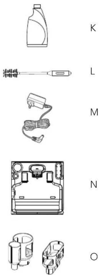 TINECO GO H2O SERIES - CONTENIDO - 1