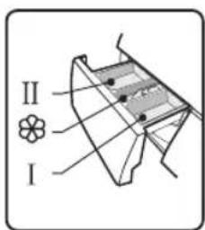 VALBERG WF 1214 A W566C3 - Waarschuwing! - 7