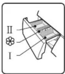 VALBERG WF 1214 A W566C3 - ¡Advertencia! - 7