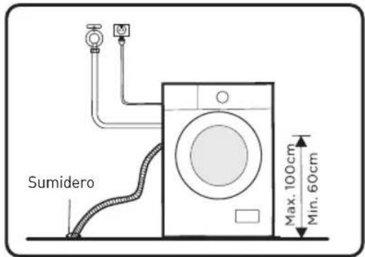 VALBERG WF 1214 A W566C3 - Utilización del aparato - 1