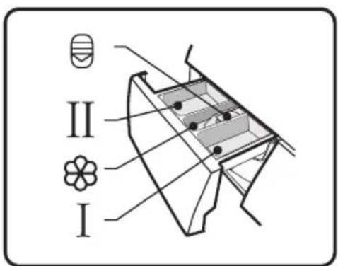 VALBERG WF 1214 A W566C3 - Detergent Dispenser - 1