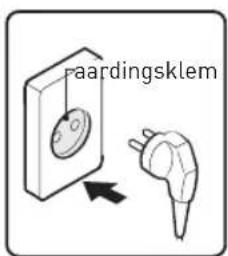 VALBERG WF 1214 A W566C3 - - Voor het wassen - 1