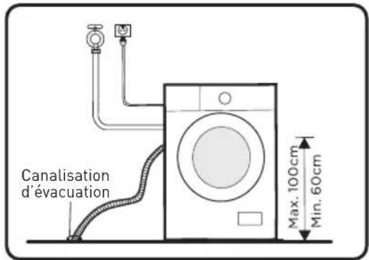 VALBERG WF 1214 A W566C3 - Utilisation de l'appareil - 1