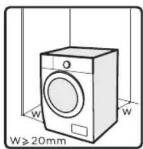VALBERG WF 1214 A W566C3 - Voorzichtig! - 10