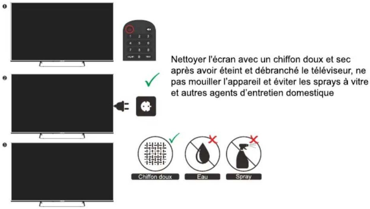 EDENWOOD ED55EA05UHD-EL - A chaque installation ou en cas de déplacement - 2