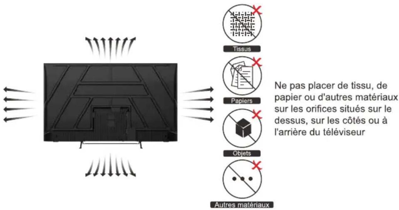 EDENWOOD ED55EA05UHD-EL - A chaque installation ou en cas de déplacement - 6