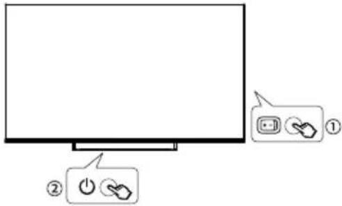 EDENWOOD ED55EA05UHD-EL - Boutons du téléviseur - 1