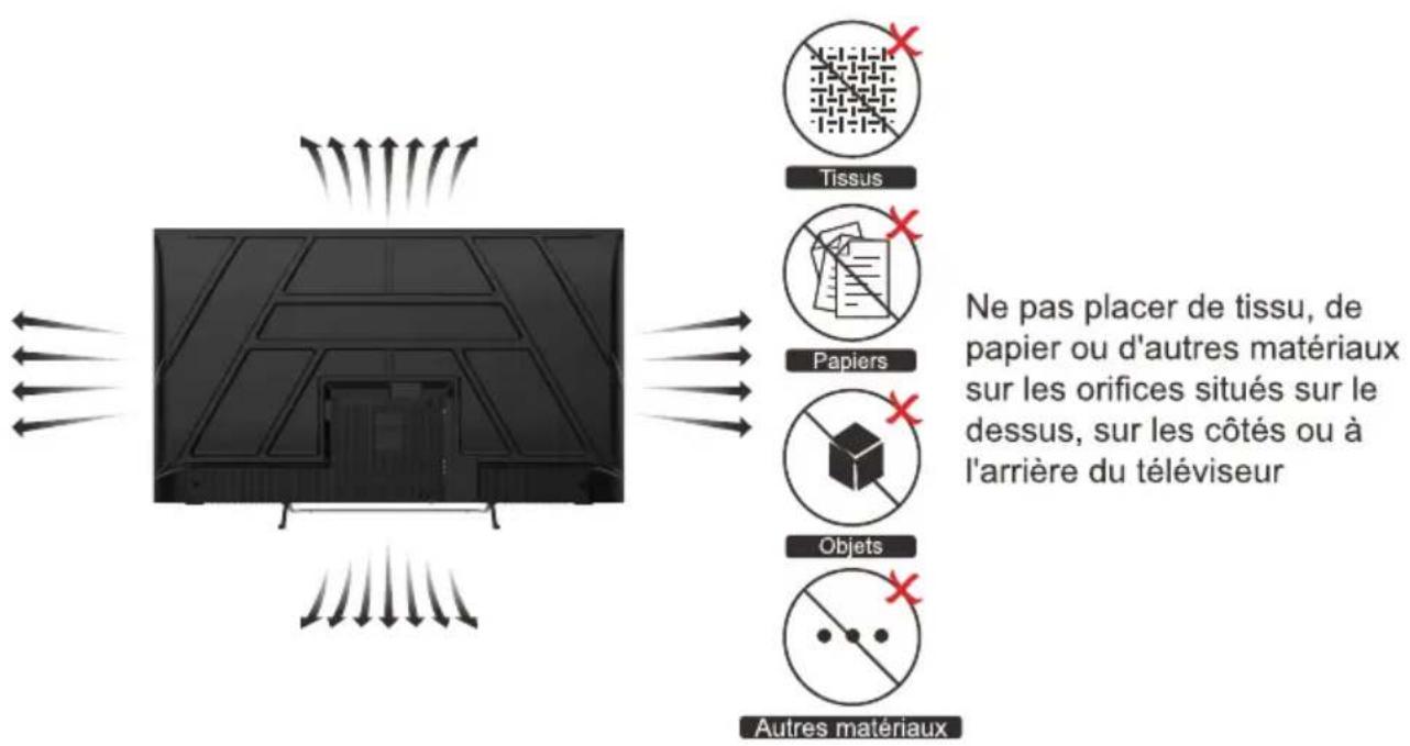 EDENWOOD ED65EA12UHD-EL - A chaque installation ou en cas de déplacement - 6